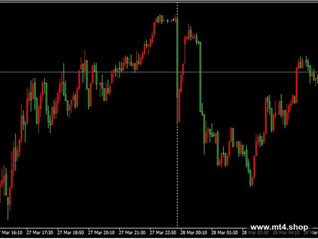 FX ViP SMART SAFE TRADER EA V1.5_LIVE ACCOUNT