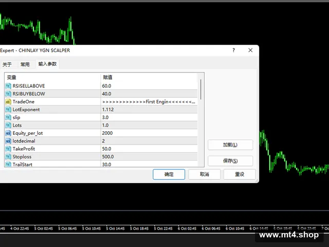 CHINLAY YGN SCALPER