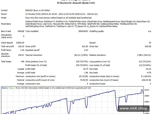 Ind Scalper-fixed