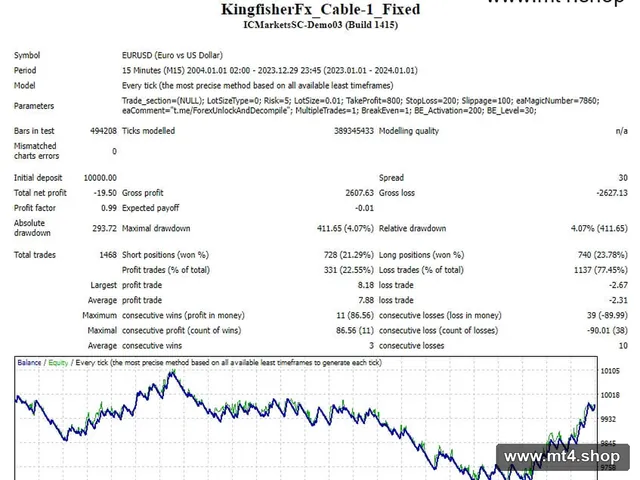 KingfisherFx_Cable-1_Fixed