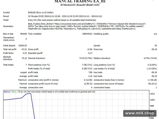 MANUAL TRADING EA_fix