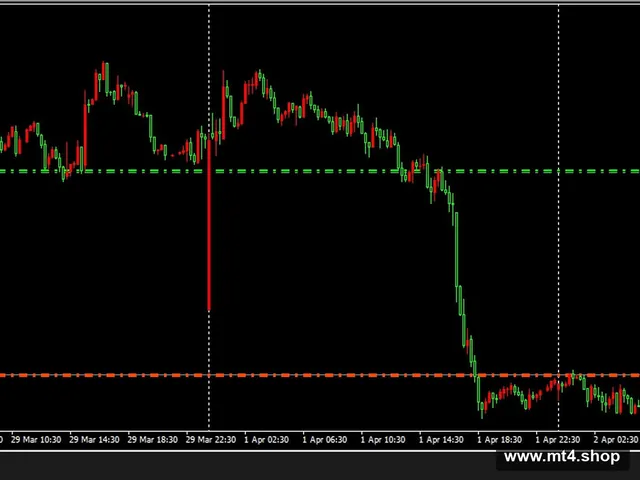 Men Of Wealth V2+ MT4_fix