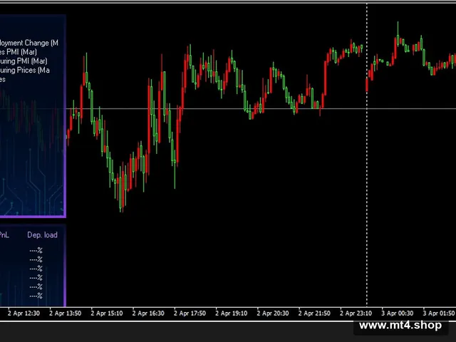 Perceptrader AI v1.73