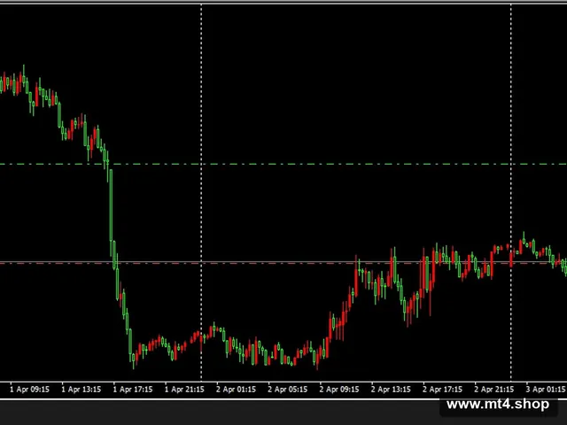 Men Of Wealth V2+ MT4_fix