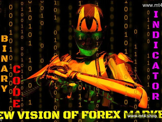 100% Non Repaint Forex Scalping Indicator