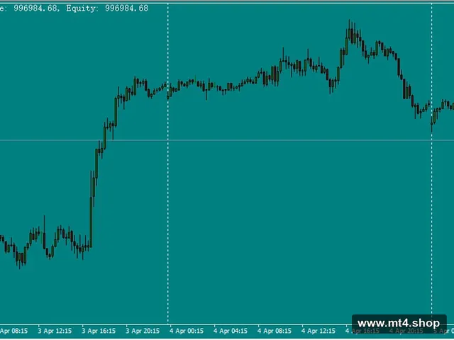 PROP FIRM EA v6.5.0 源码