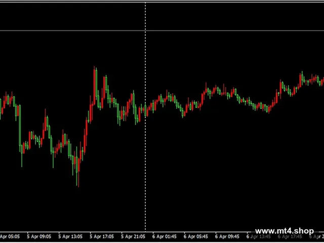 Gold Trade PRO v3.1 MT4 (no DLL)