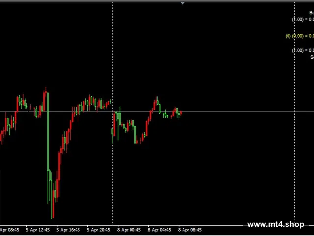 Adaptive Trading EA_fix