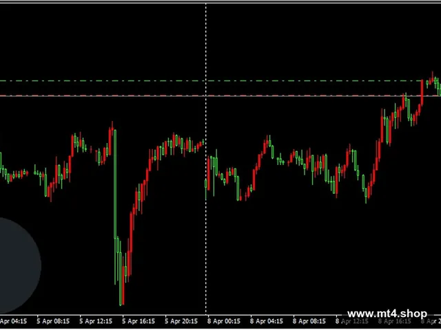Advanced Gold Trading v6.2 fix