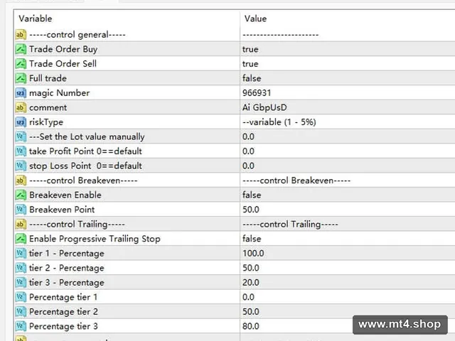 Ai GbPUsD MT4_fix