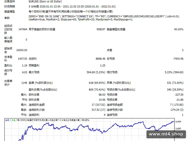CONNECT EA [REPUBLICTRADERS] 源码