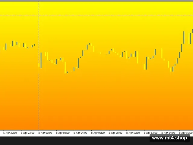 AlfaQuantFX_v2_Fxied
