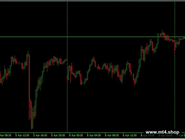 Dark Algo V1.5_nodll_fix