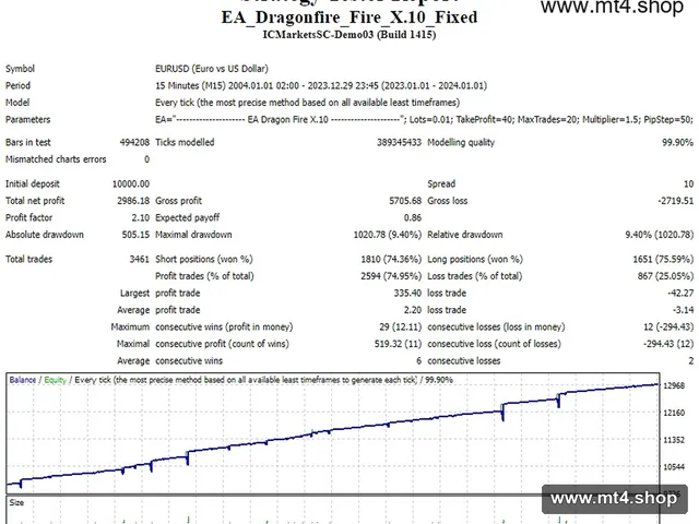 EA_Dragonfire_Fire_X.10 源码