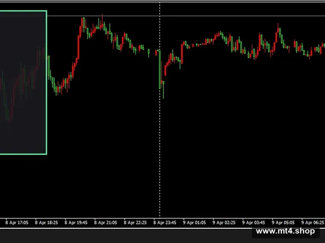 Evening Scalper Pro 2.51
