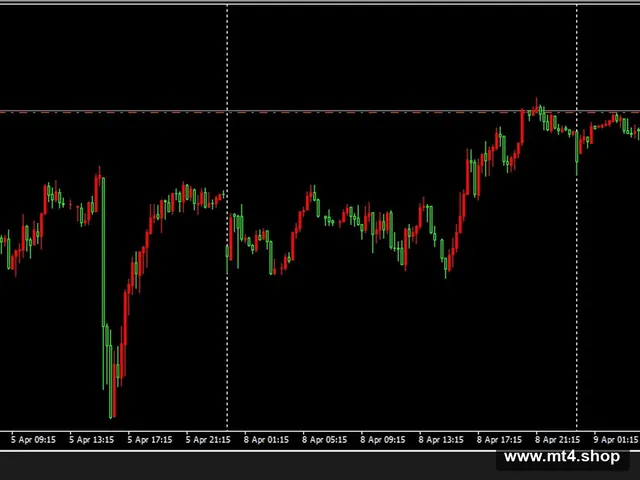 Fantastic Scalper