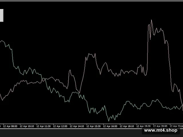 EA RUL HEDGE V2.1