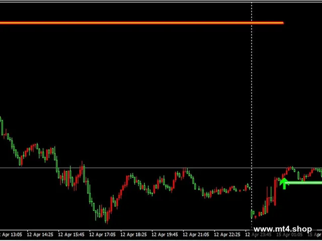FHG BEST FOREX INDICATOR_fix