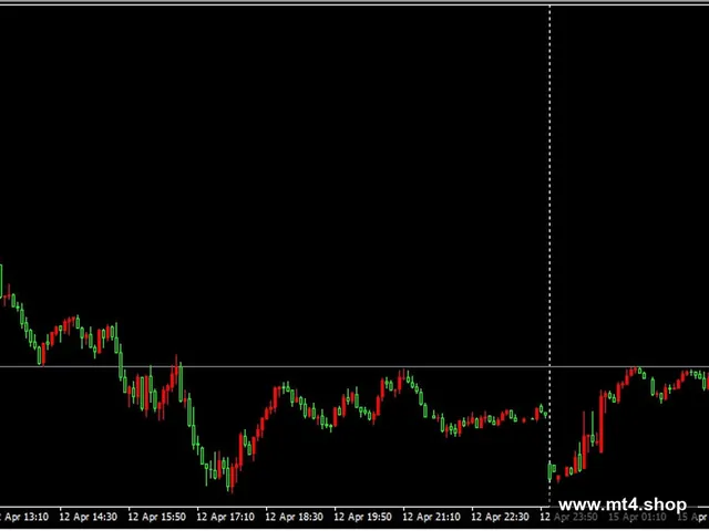 fixhedge-ncl