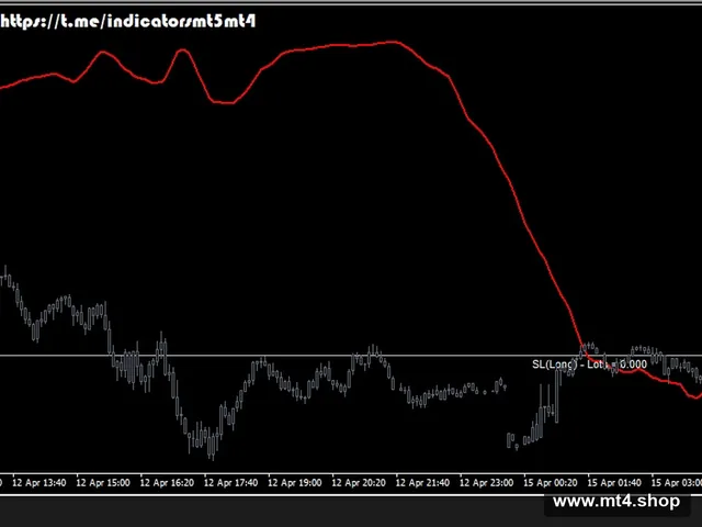 FixScalper_15min only