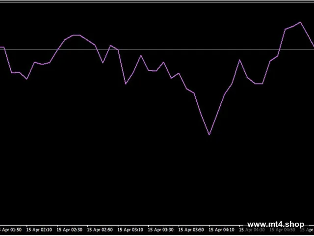 Forex Correlation EA_fix