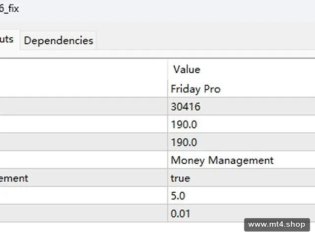 Friday Pro MT4-1.6_fix