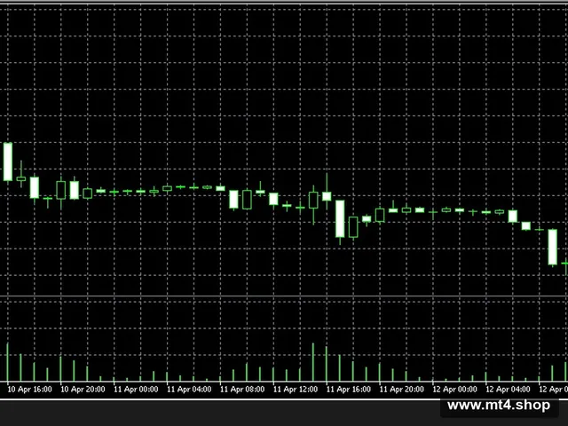 Gold Trade Pro No DLL