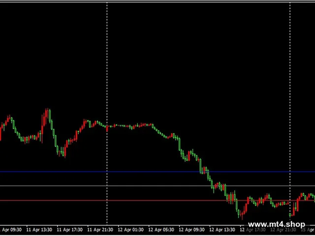 gold_rush_pro_Fixed 源码