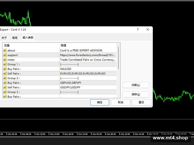Corti V 1.23