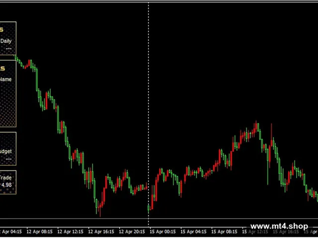 Goldminer AI MT4_fix