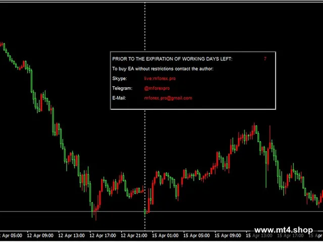 MiEA 7.1 fix
