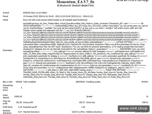 Momentum_EA 5.7_fix