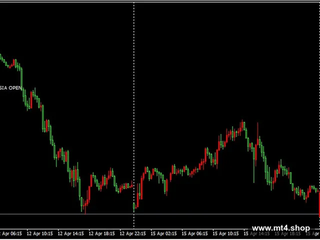 North_East_Scalper_fix