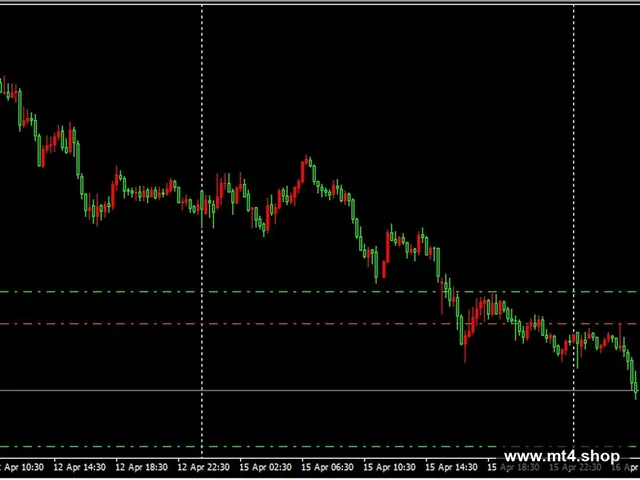PZ Day Trading EA MT4
