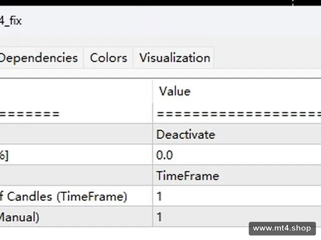 JAZIB PRO V4 (NO MARTINGALE) 源码