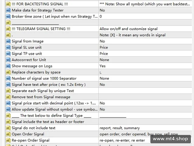Telegram To MT4 Copier V6.32_fix