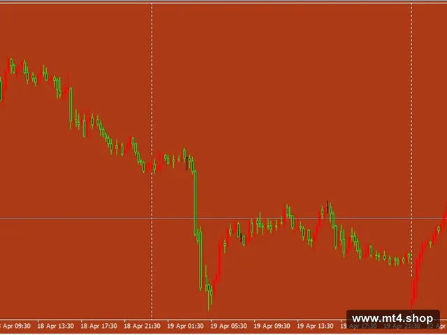 Tesla Lion V1.1_FOR_XAUUSD_fix