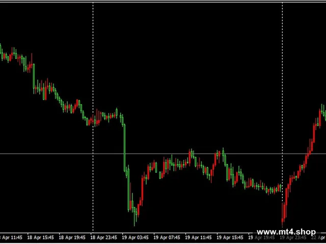 ToborFX EA