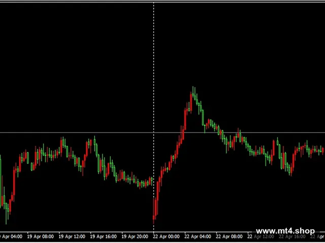 Tokyo Fixing USDJPY eb EA MT4