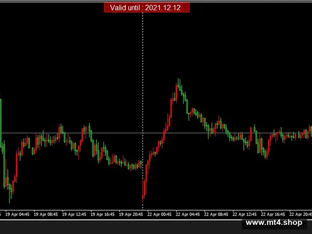 Triangulares Pairs EA v1.5_fix