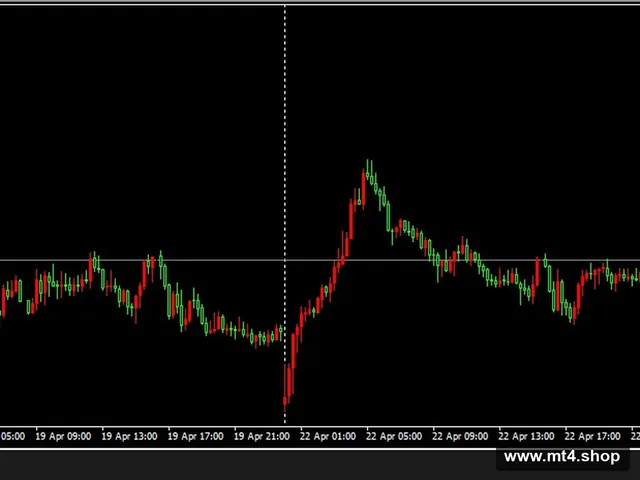 Undefeated Triangle MT4 v2.7_fix