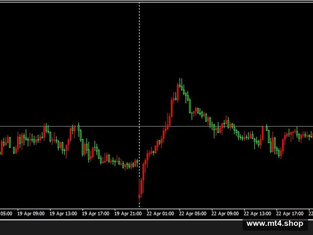 Wall-Street-US30-Scalper_fix