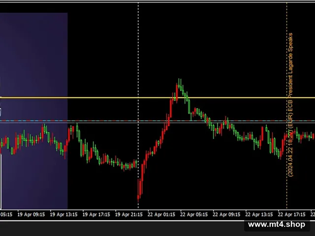 YoForexPro_fix
