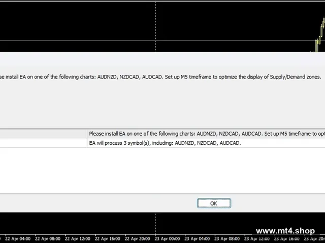 Boring Pips MT4 – No DLL