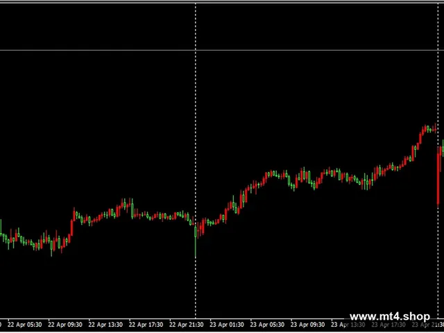Greedy Red 1.4 no DLL