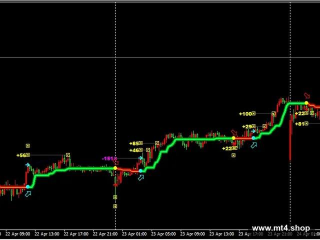 PipFinite Trend PRO_fix