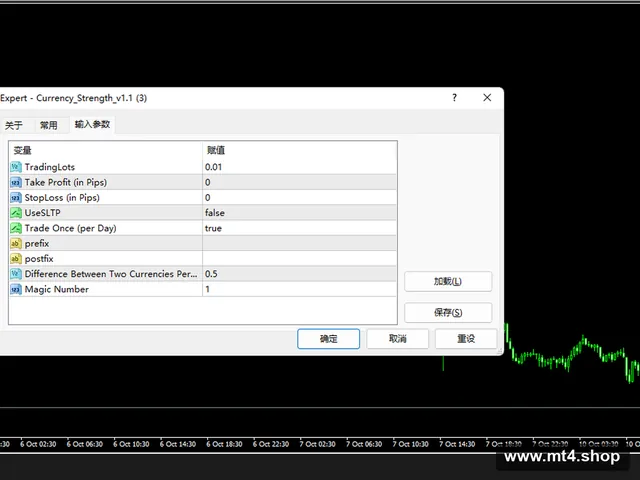 Currency_Strength_v1.1 (3)