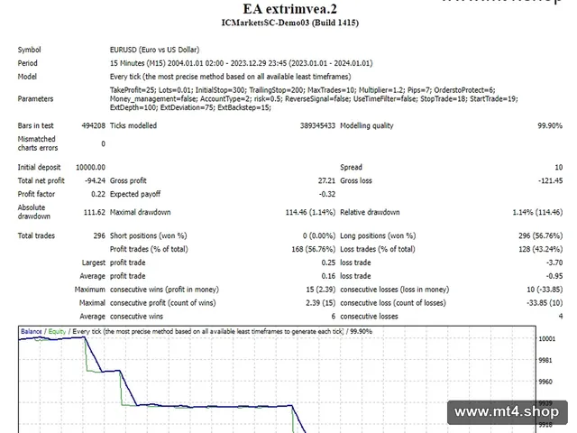 EA extrimvea.2 源码