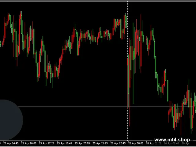 Advanced Japanese Trend MT4_fix