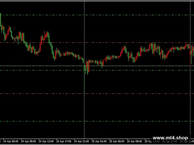 Advanced Swiss Scalper EA